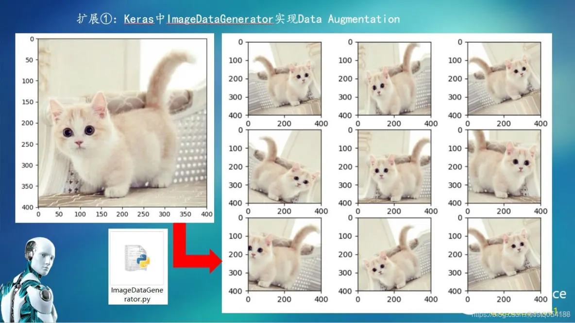 TensorFlow深度学习视频教程基础入门到实战 图像分类 目标检测TensorFlow Object Detection API_tensorflow_11